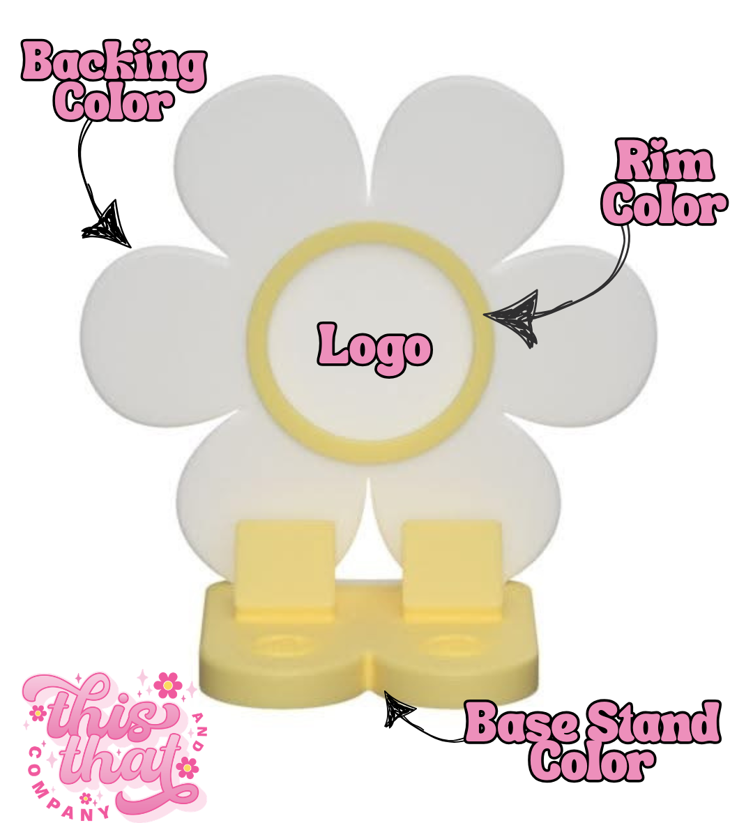 3D Print | Payment Station | FULLY CUSTOMIZABLE | Floral Daisy