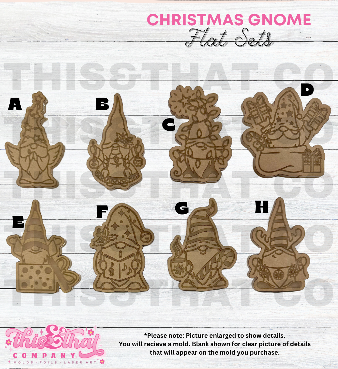 Silicone Mold For Resin |  Christmas Gnomes
