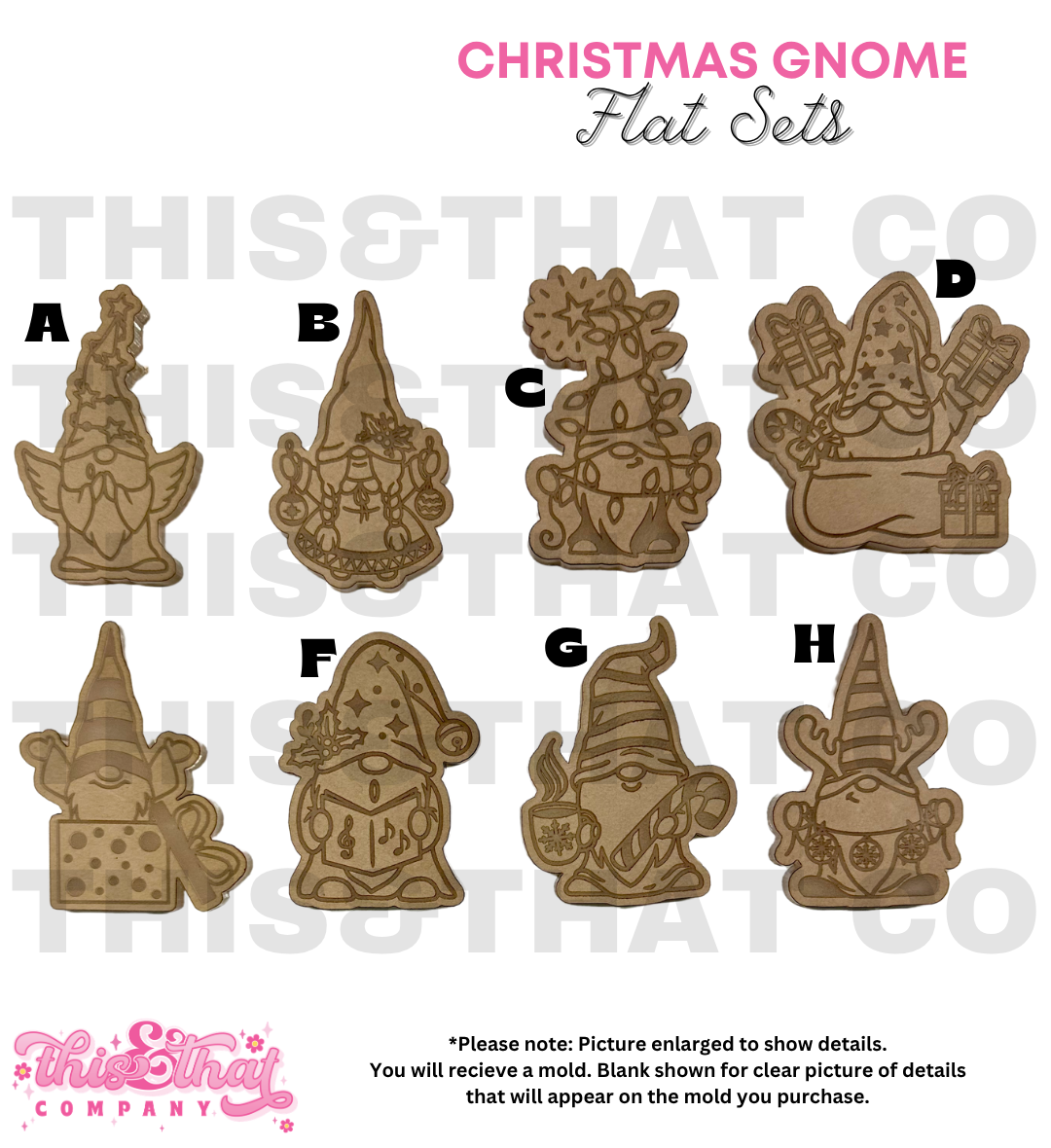Silicone Mold For Resin |  Christmas Gnomes